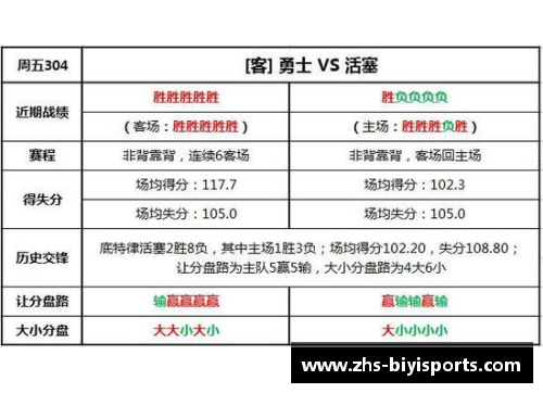 必一运动NBA菠菜必备：赛场内外的投注策略与精准预测